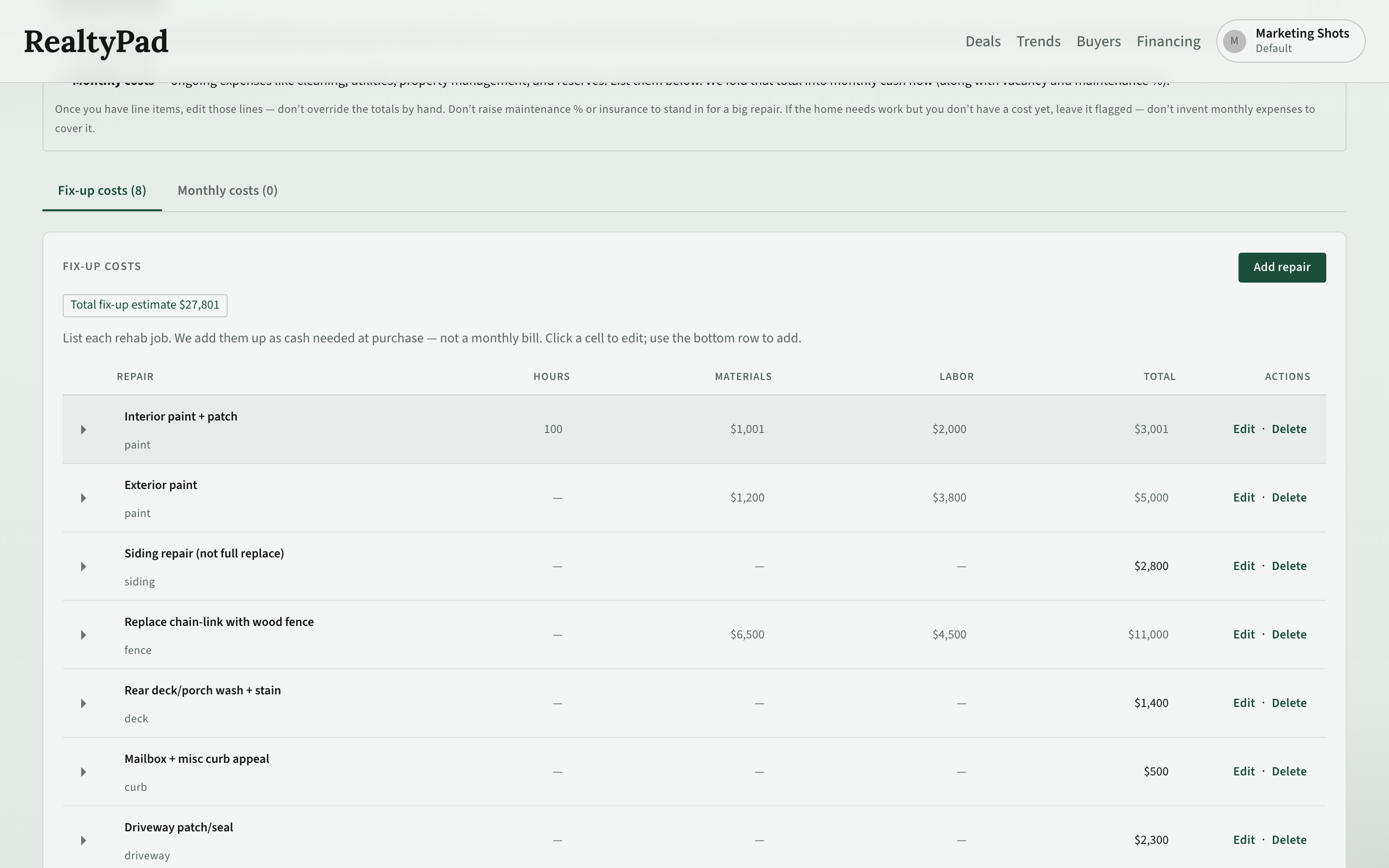 RealtyPad fix-up costs table with line-item repairs totaling $27,801